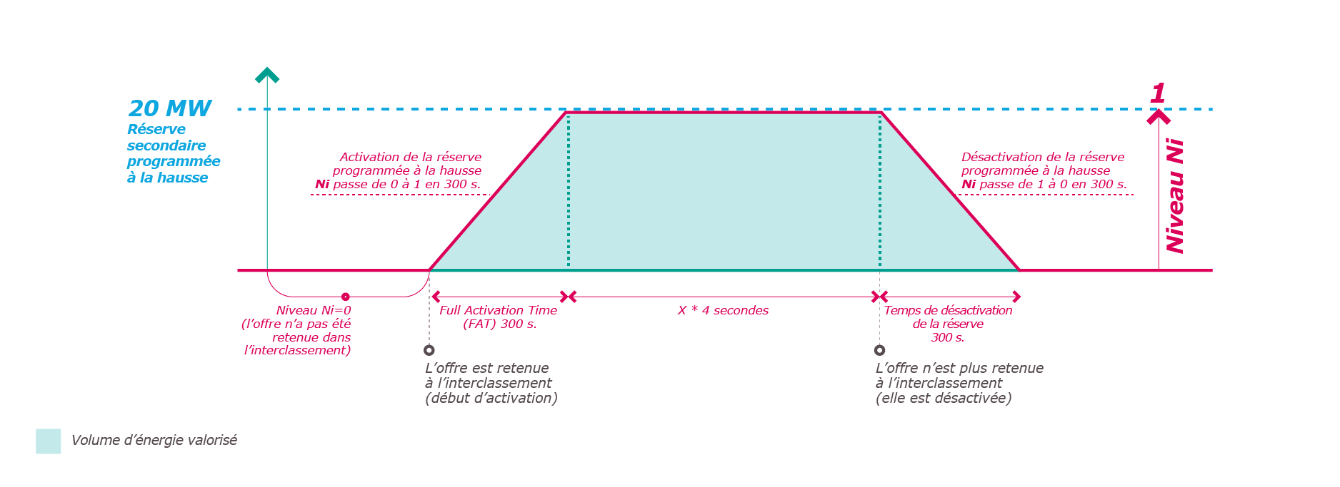 image-redimensionnable-5