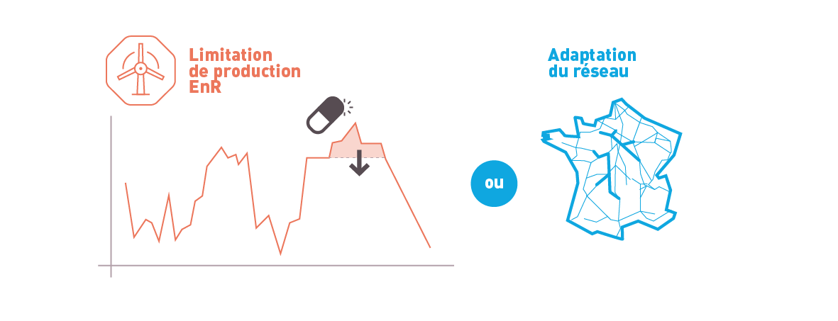 image-redimensionnable