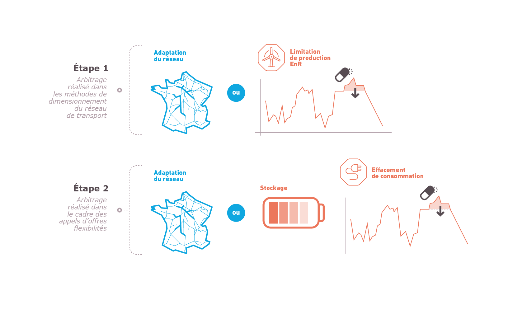 image-redimensionnable-1