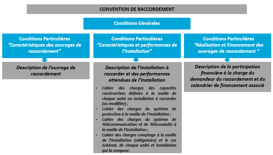 image-redimensionnable-1
