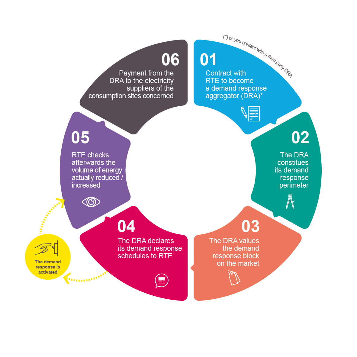 image-redimensionnable