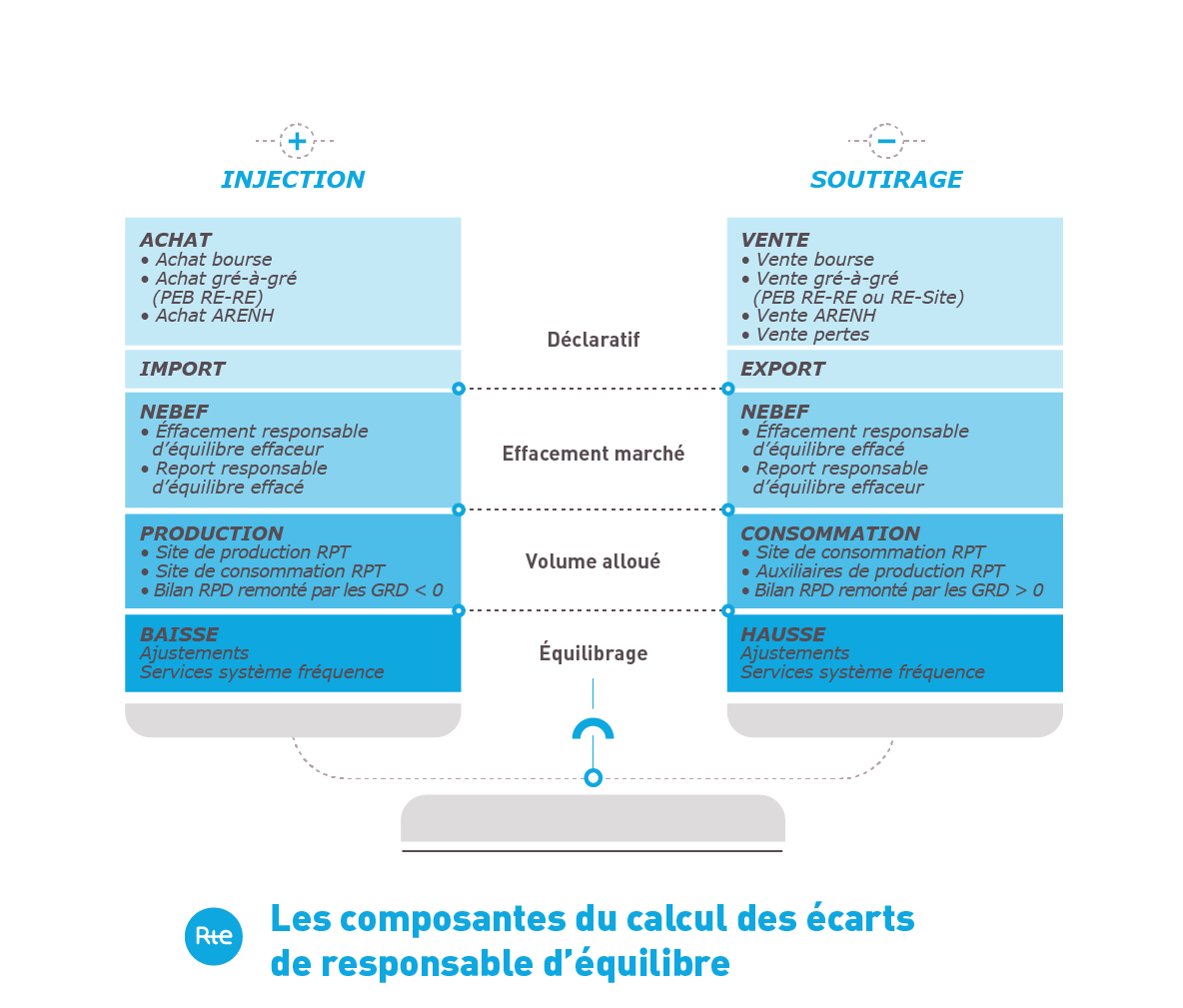 image-redimensionnable