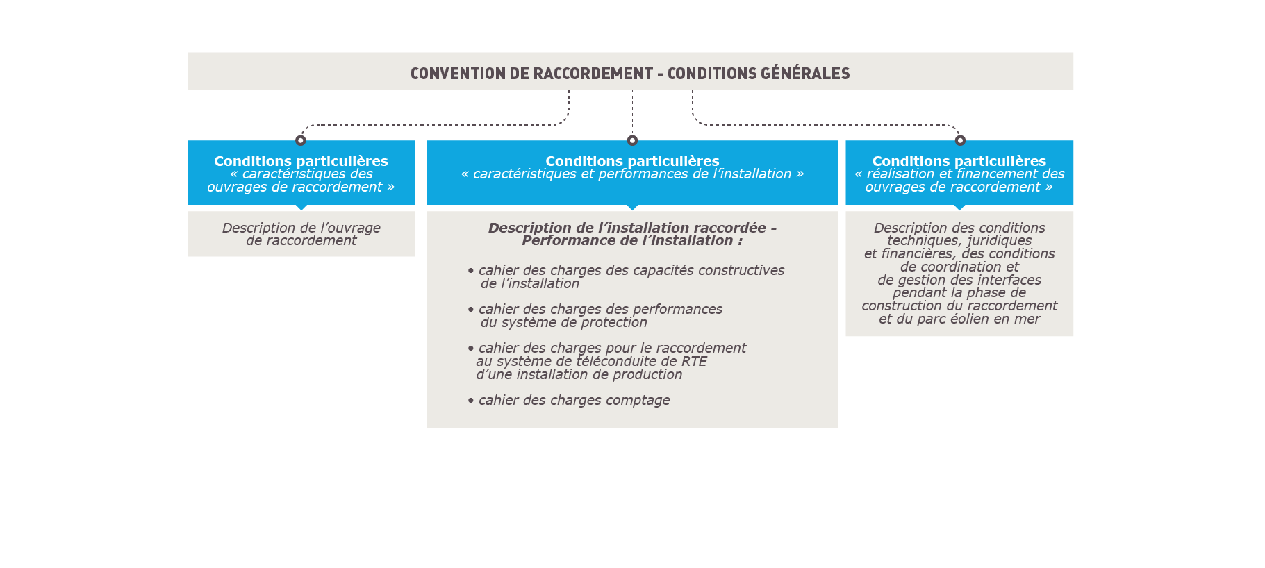 image-redimensionnable-1
