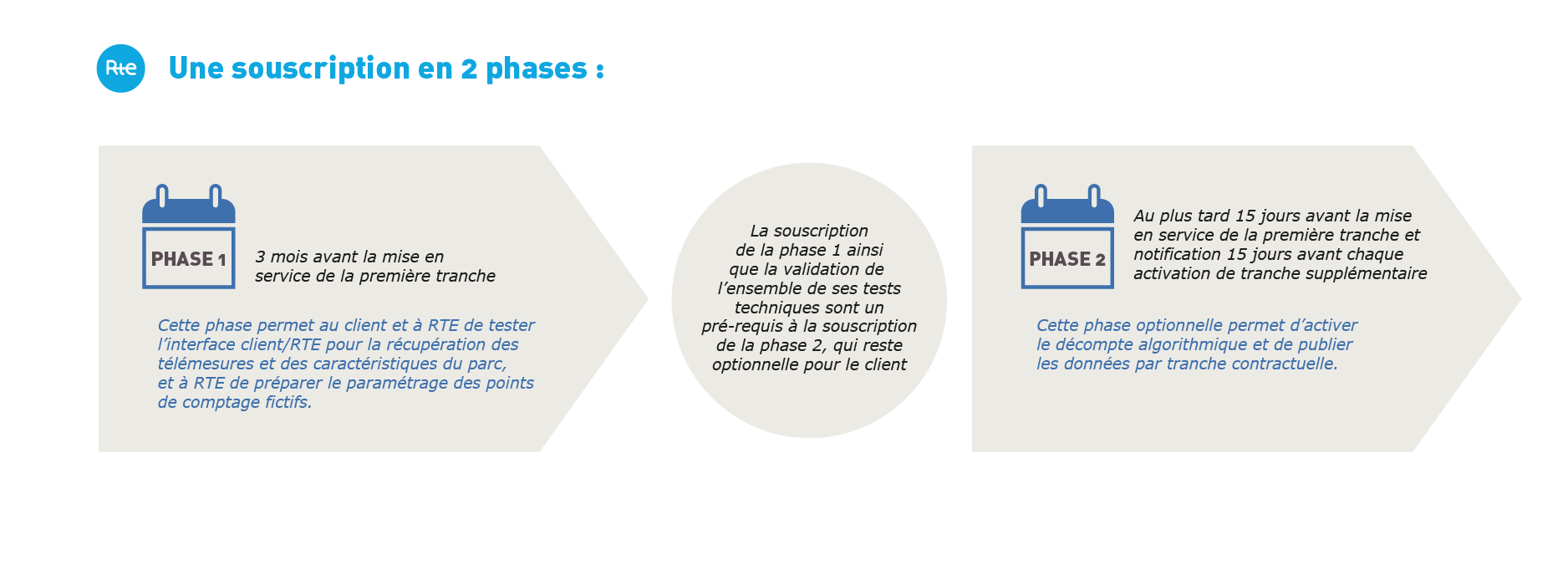 image-redimensionnable