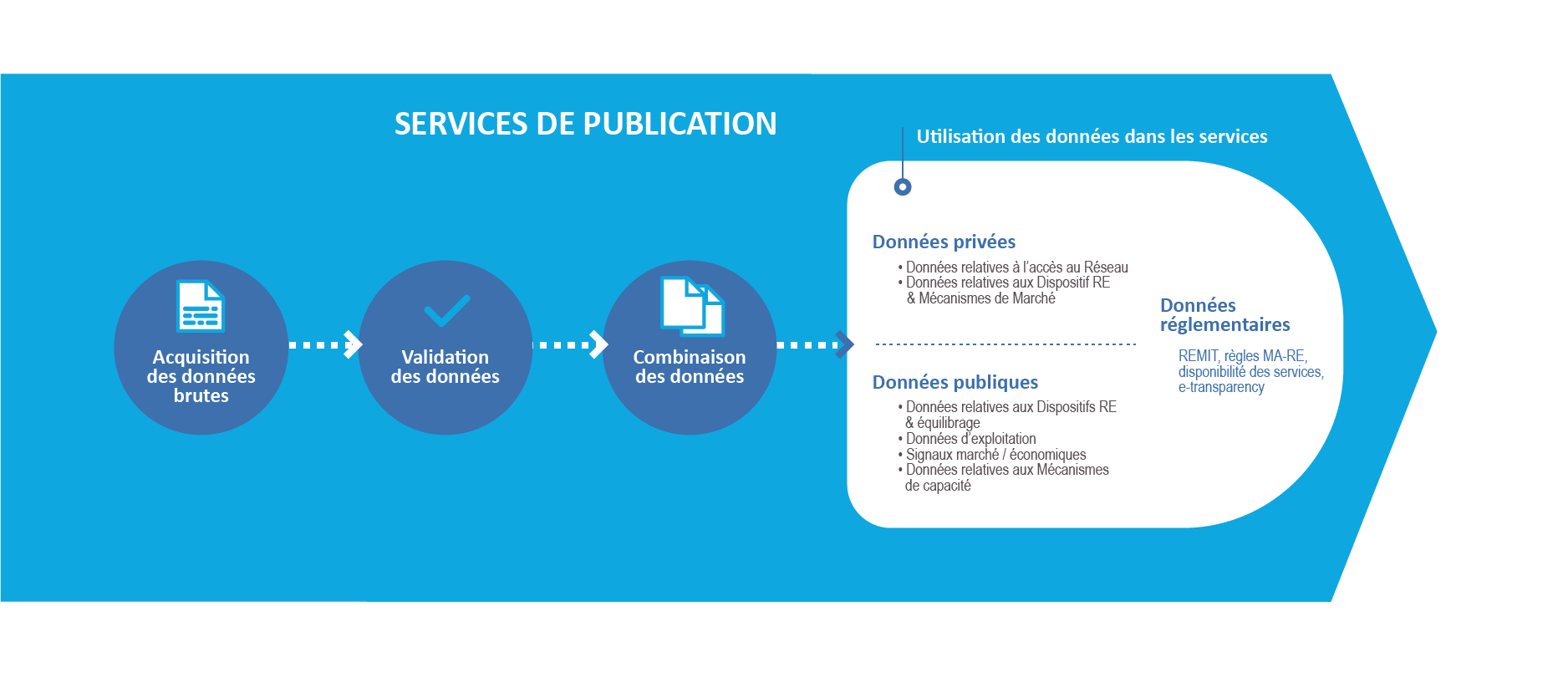 image-redimensionnable
